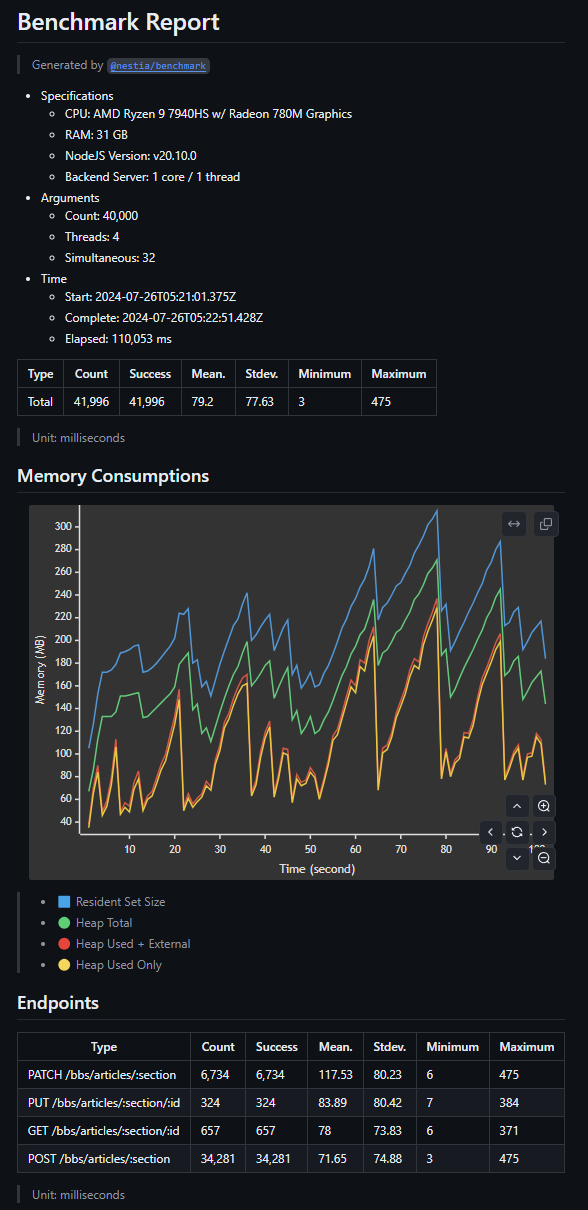 Benchmark Image